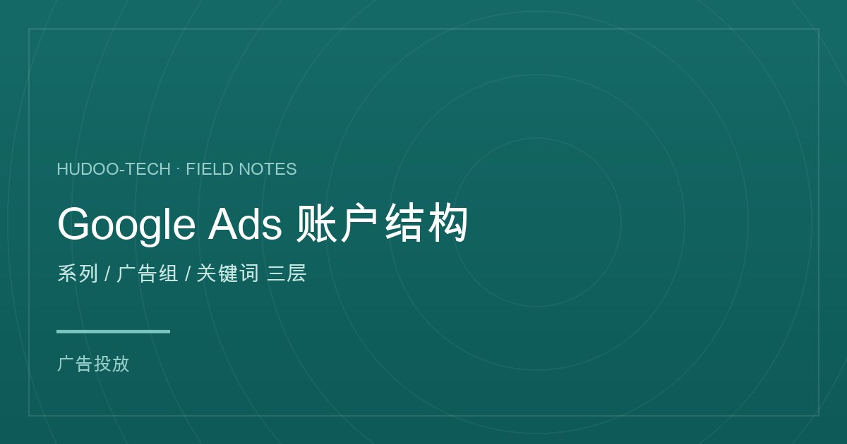 B2B Google Ads 账户结构：我管理过的三层架构